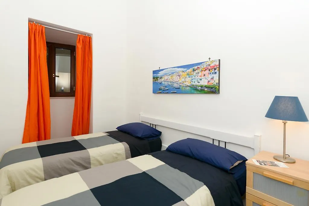 Residenza Santa Chiara location